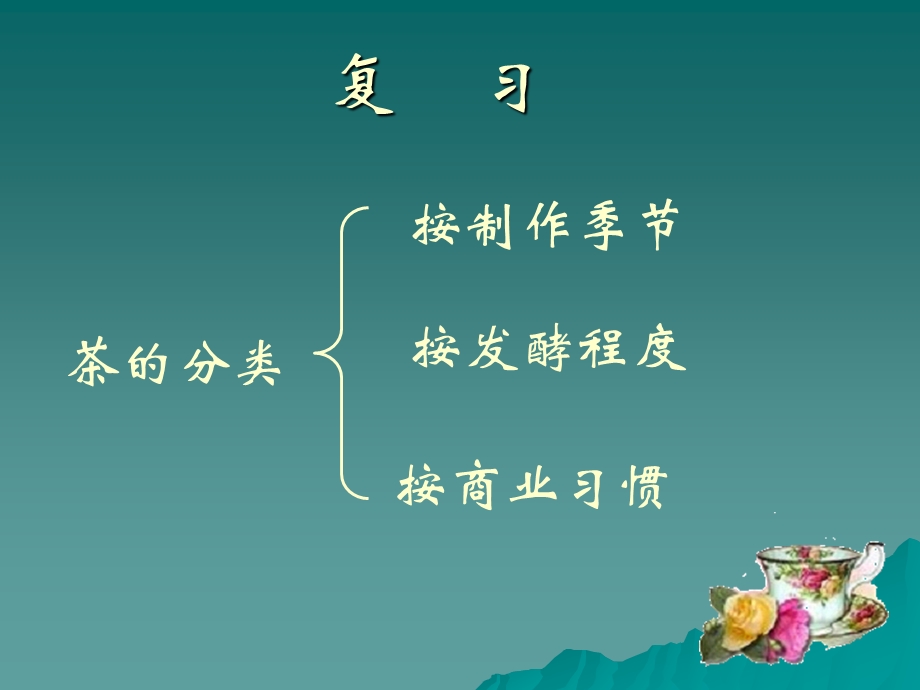 铁观音生活茶艺（课件）.ppt_第2页