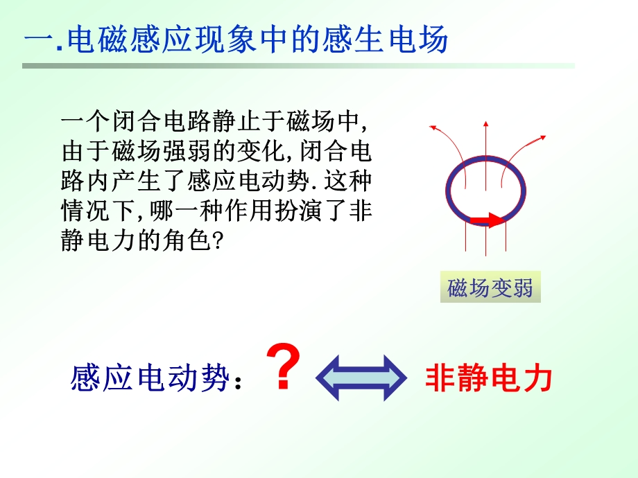 法拉第电磁感应定律.ppt_第3页