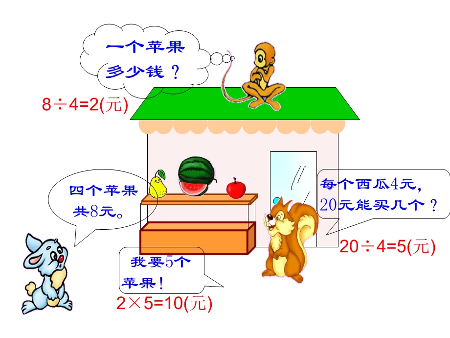 用除数解决问题高红课件.ppt_第2页