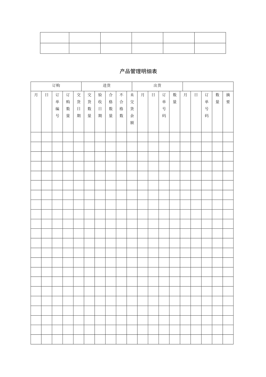 物资管理常用表格.doc_第3页