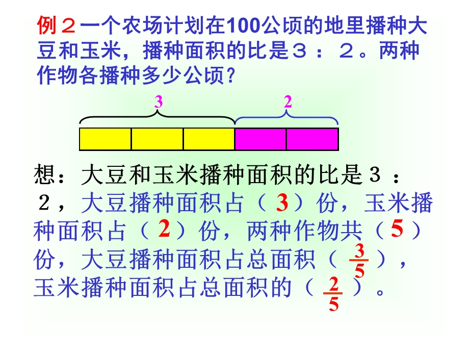 比的应用课件.ppt_第3页