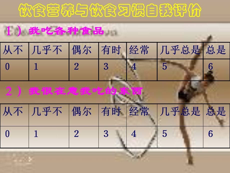 营养与运动 (2).ppt_第3页