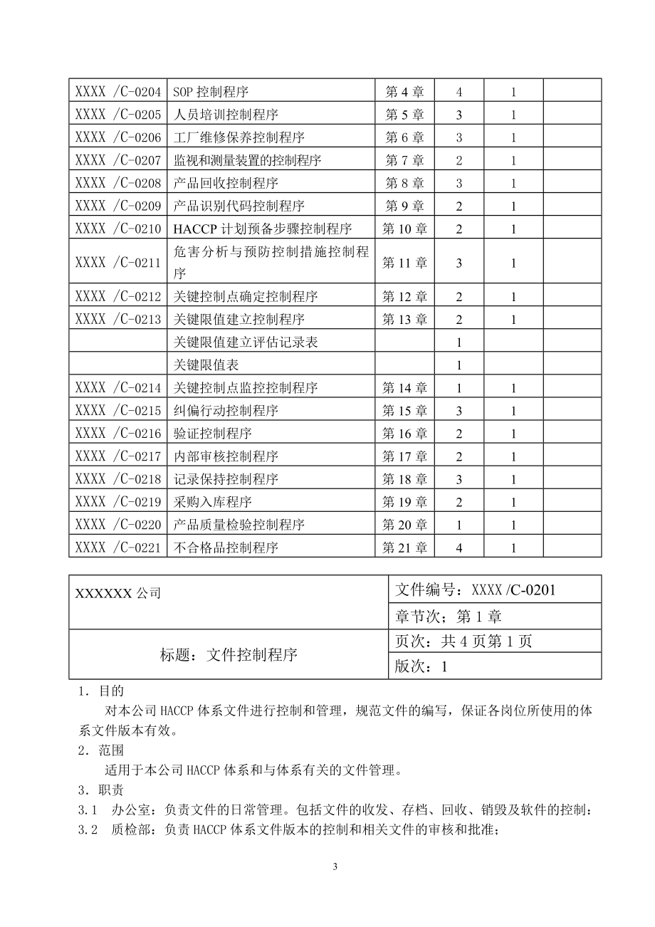 [信息与通信]HACCP程序文件.doc_第3页