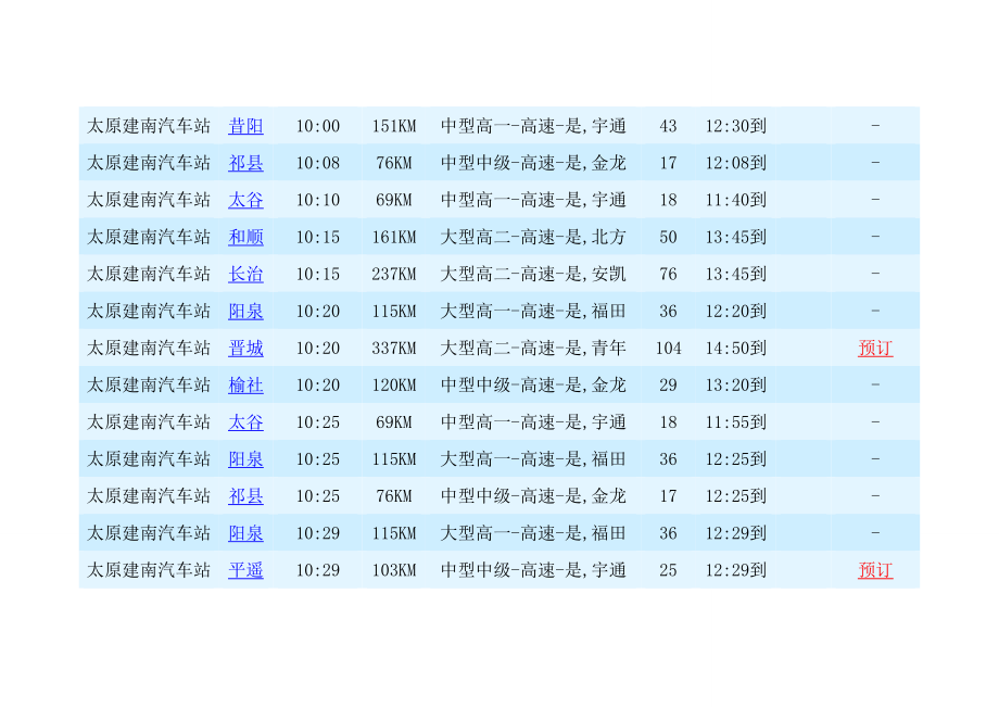 [交通运输]太原建南汽车站时刻表.doc_第2页