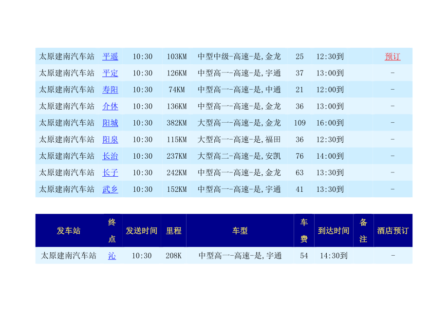 [交通运输]太原建南汽车站时刻表.doc_第3页