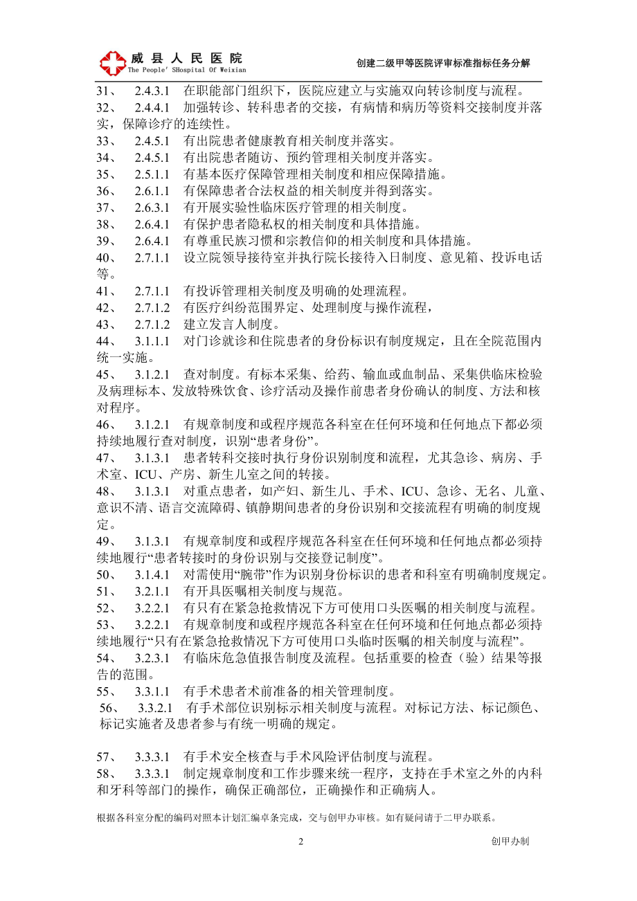 [基础医学]二甲评审细则涉及条款明细分解汇编.doc_第2页