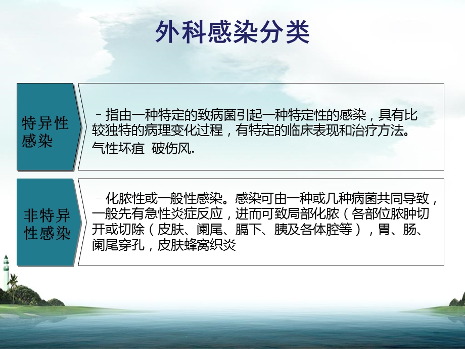 感染手术及手术处理文档资料.ppt_第3页