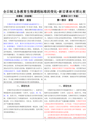 生物课程标准（2011）[1].doc