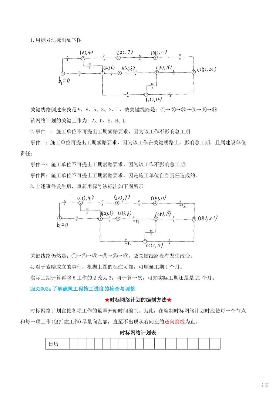 [司法考试]二建实务2434讲精讲讲义.doc_第2页