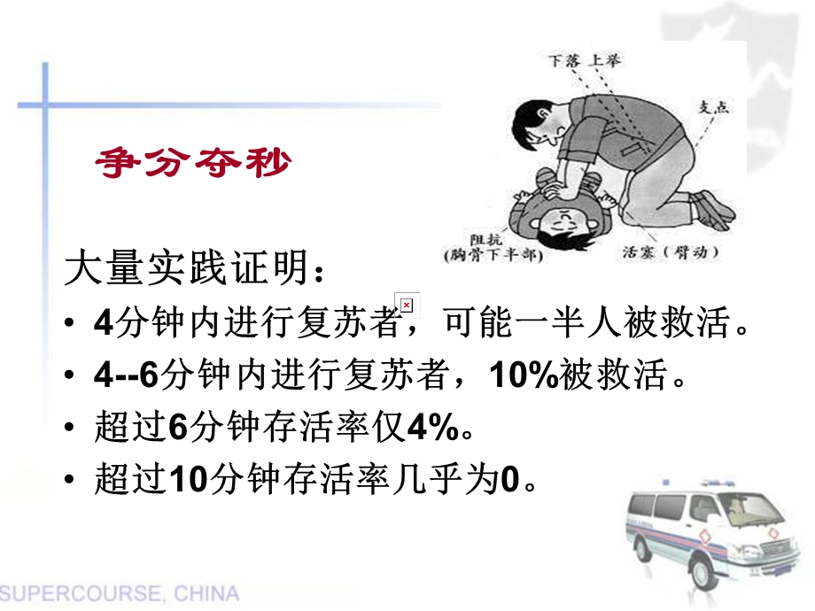 心肺复苏培训课件文档资料.ppt_第3页