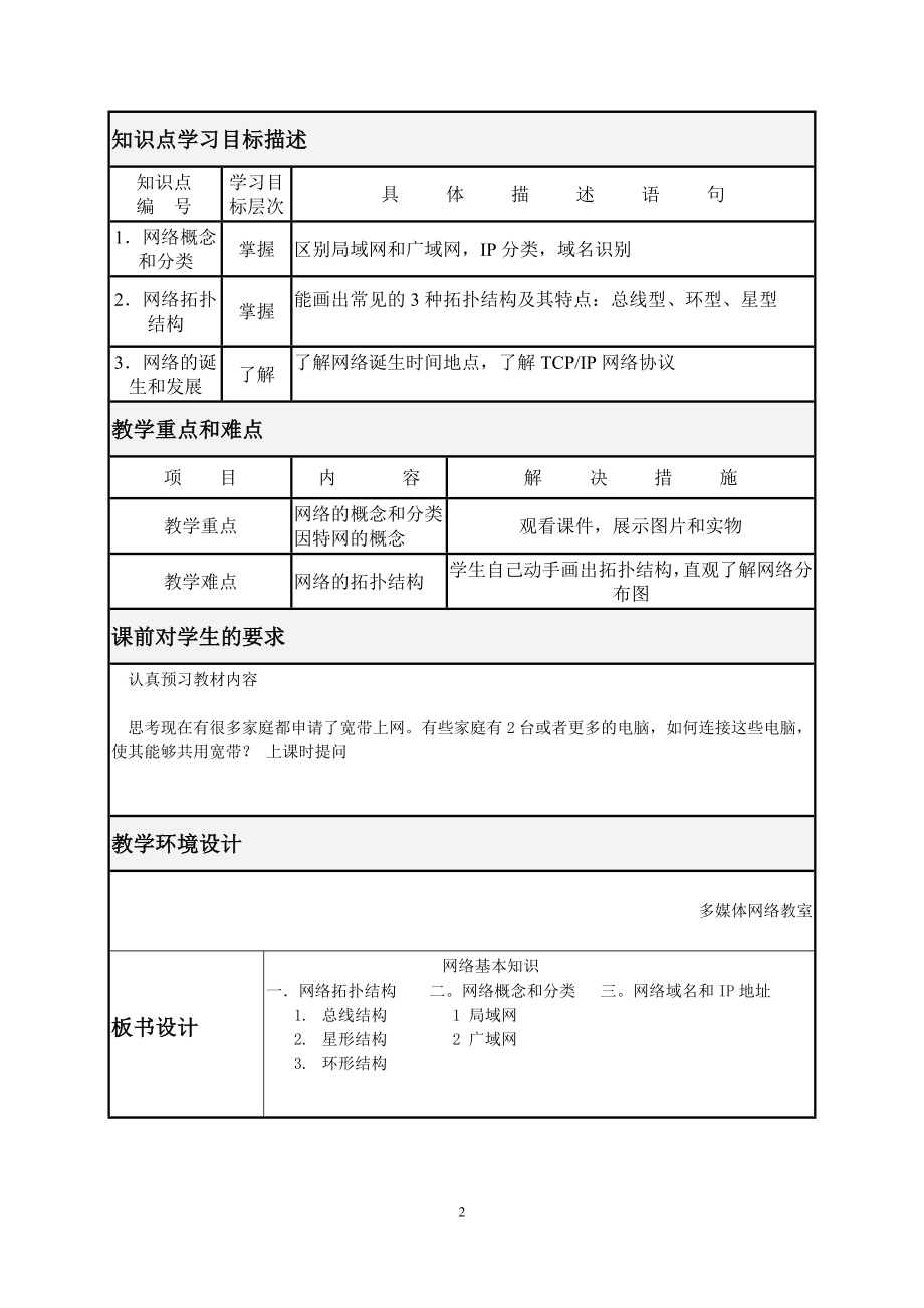 网络基础知识_教学设计.doc_第2页