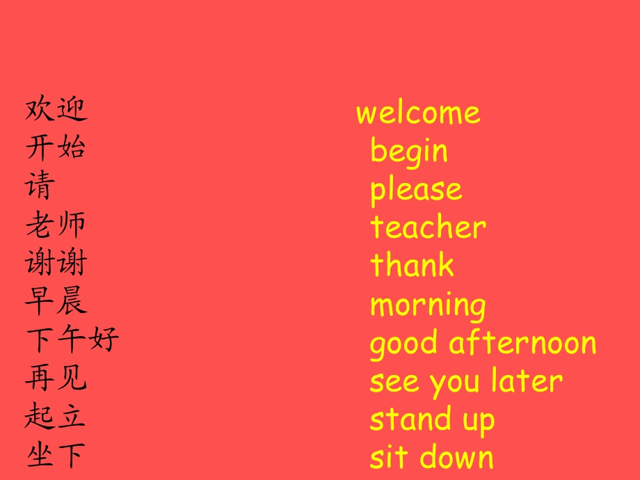 英语：Unit_1_Getting_to_know_you_Topic_2_Where_are_you_from_Section_A课件(仁爱英语七年级上).ppt_第3页