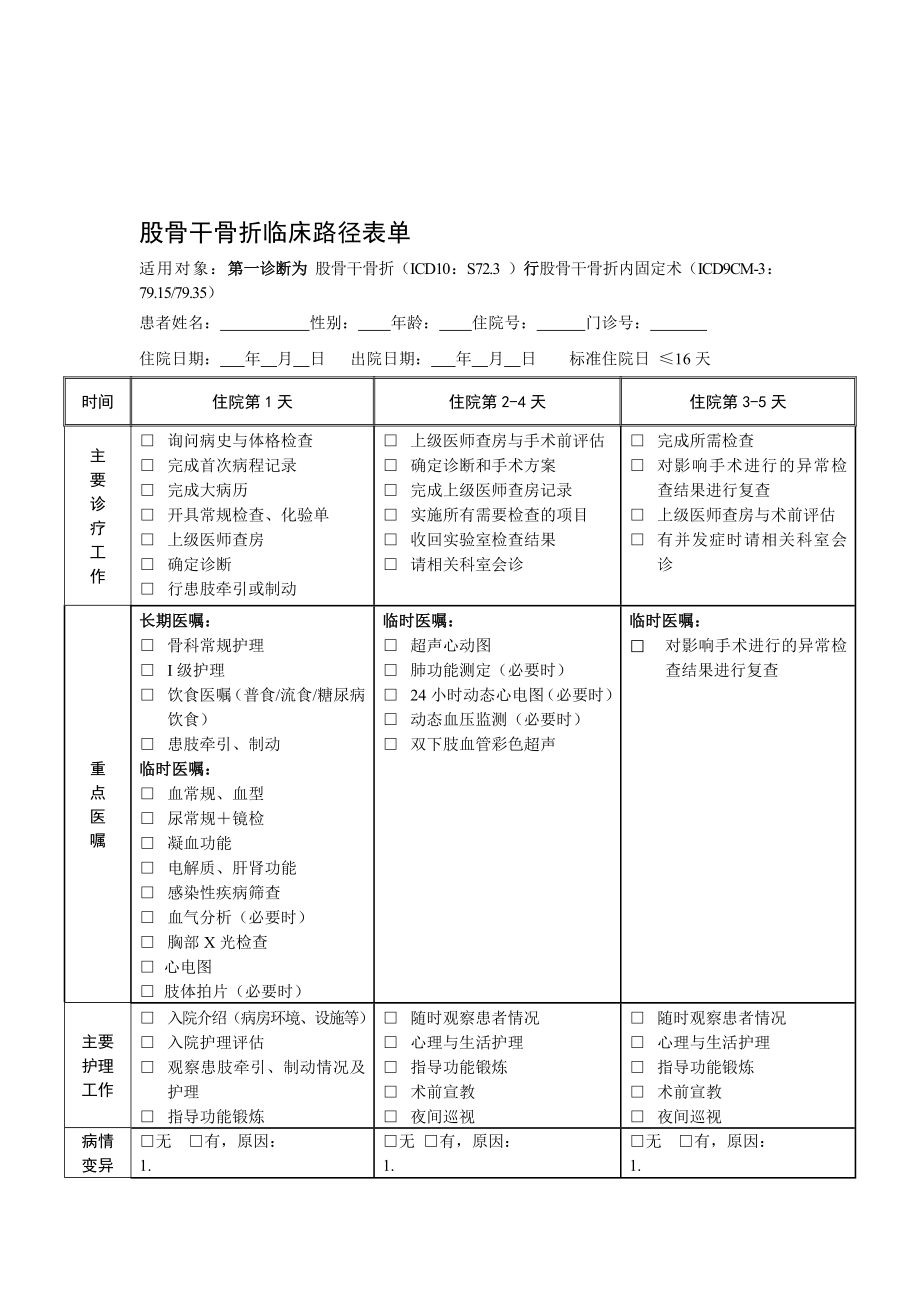 最新股骨干骨折临床路径表单汇编.doc_第1页