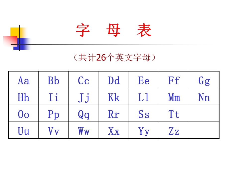 英语课件字母教学.ppt_第2页