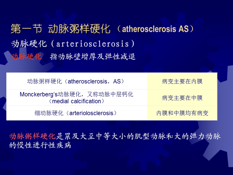 病理 心血管疾病文档资料.ppt_第3页