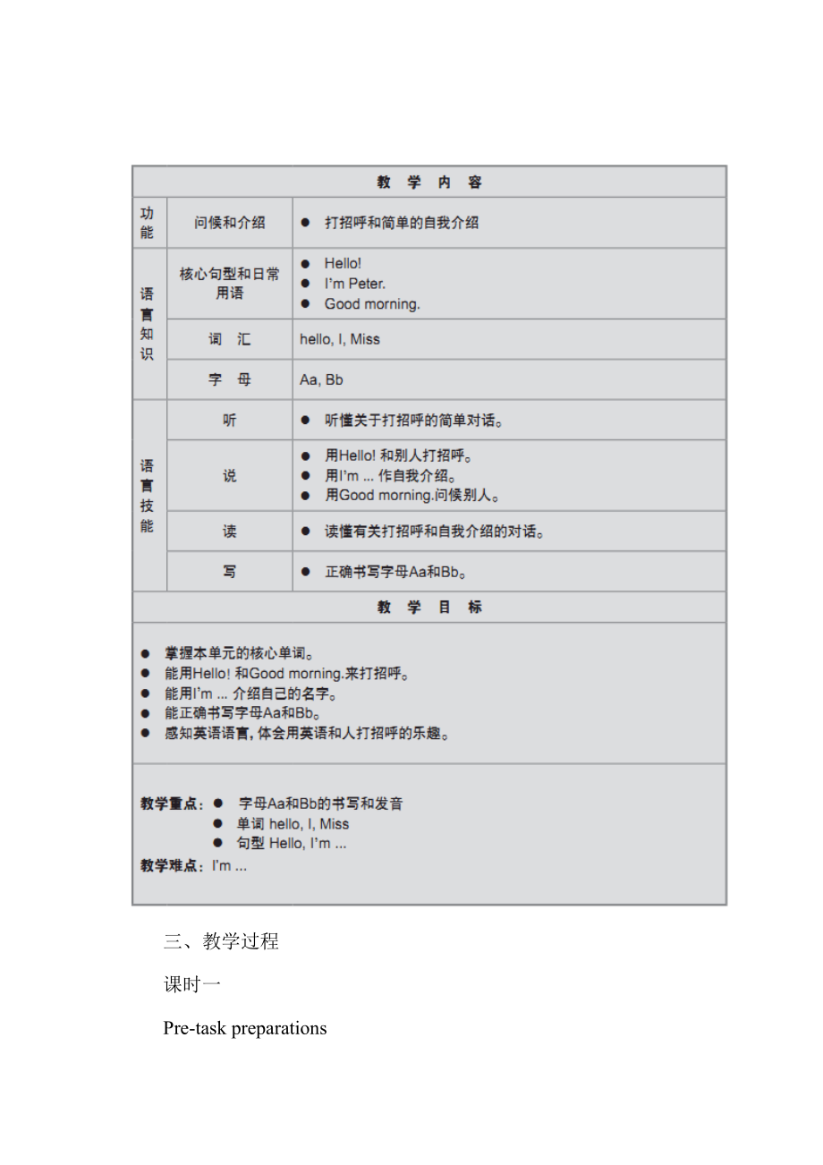 三年级新教材Module1-unit1教学设计.doc_第2页