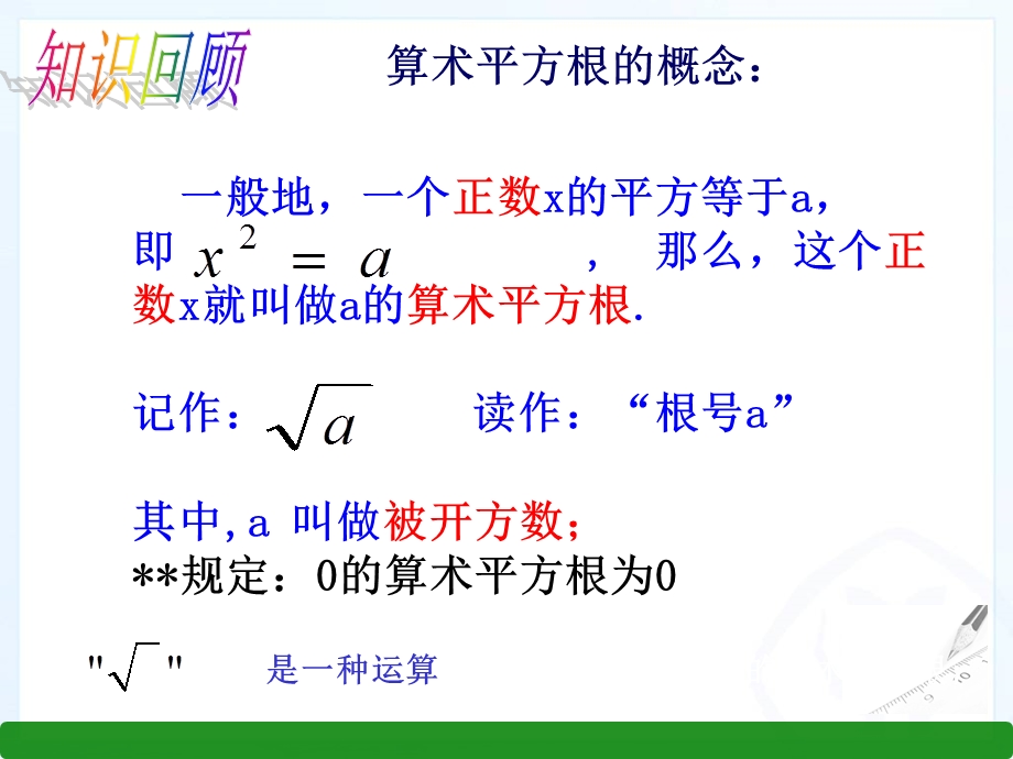 （课件）61平方根（2）.ppt_第2页