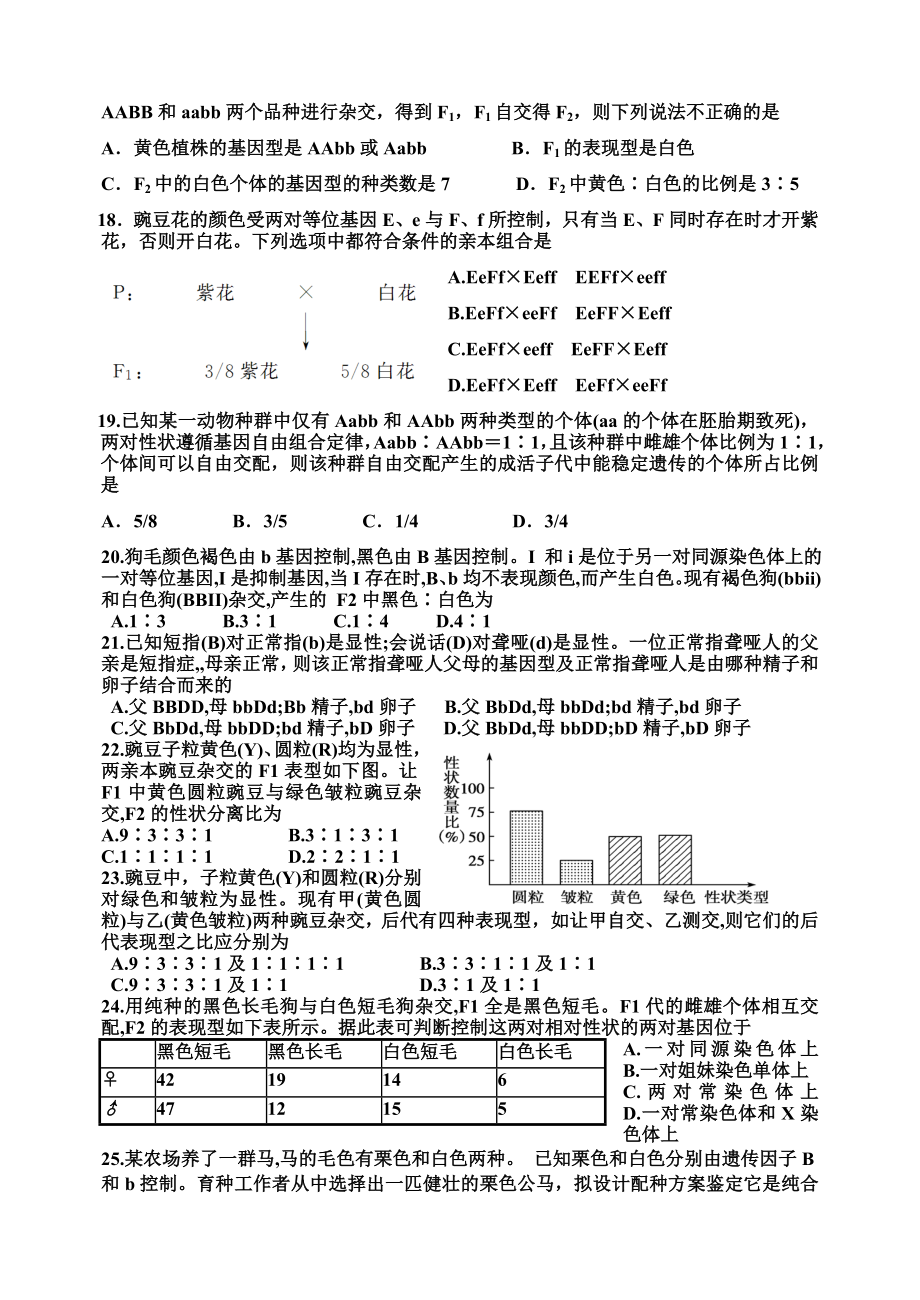 一轮复习基因分离与自由组合周测.doc_第3页