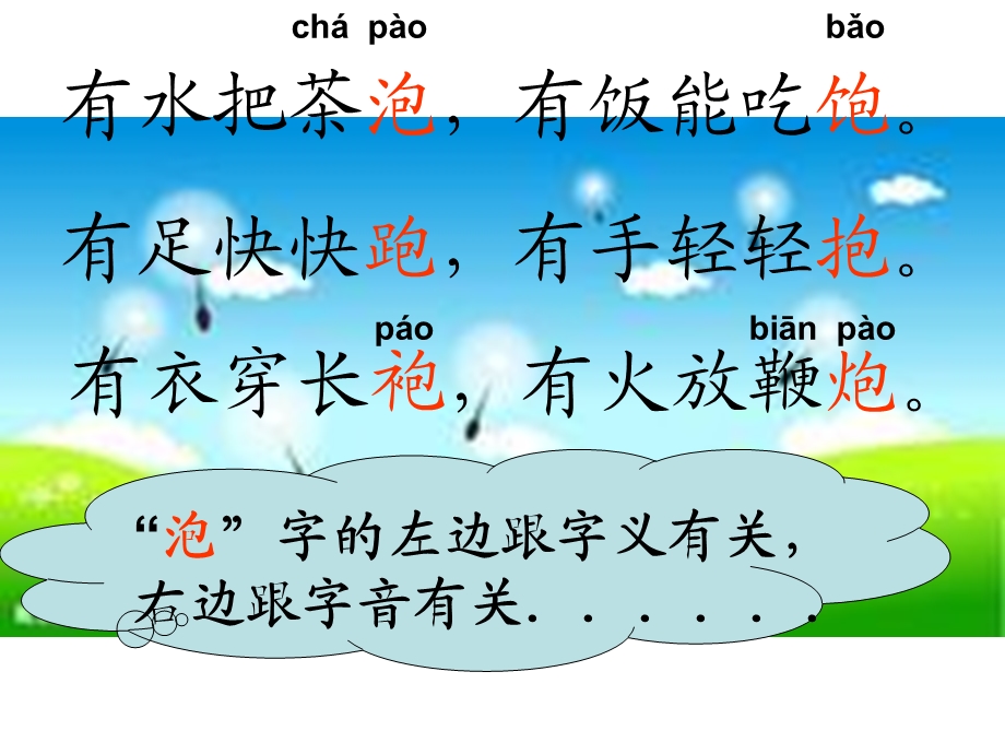 语文园地四_课件.ppt_第3页