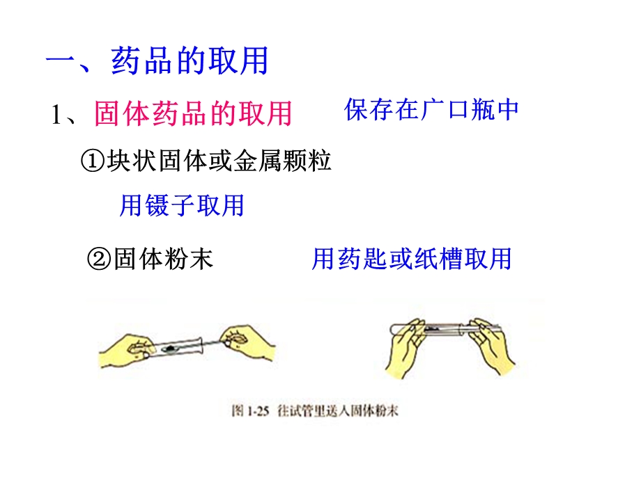 课题3走进化学实验室3.ppt_第2页