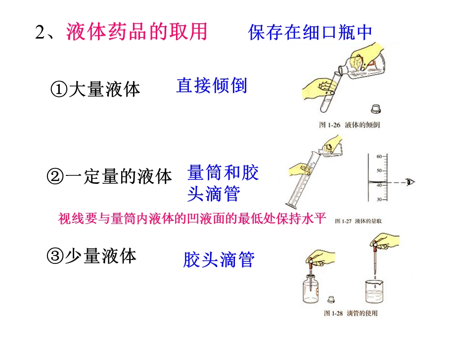 课题3走进化学实验室3.ppt_第3页