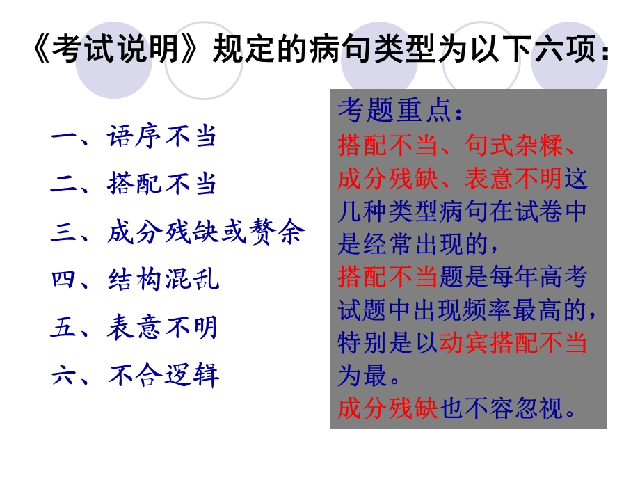 语病专题复习实用.ppt_第2页