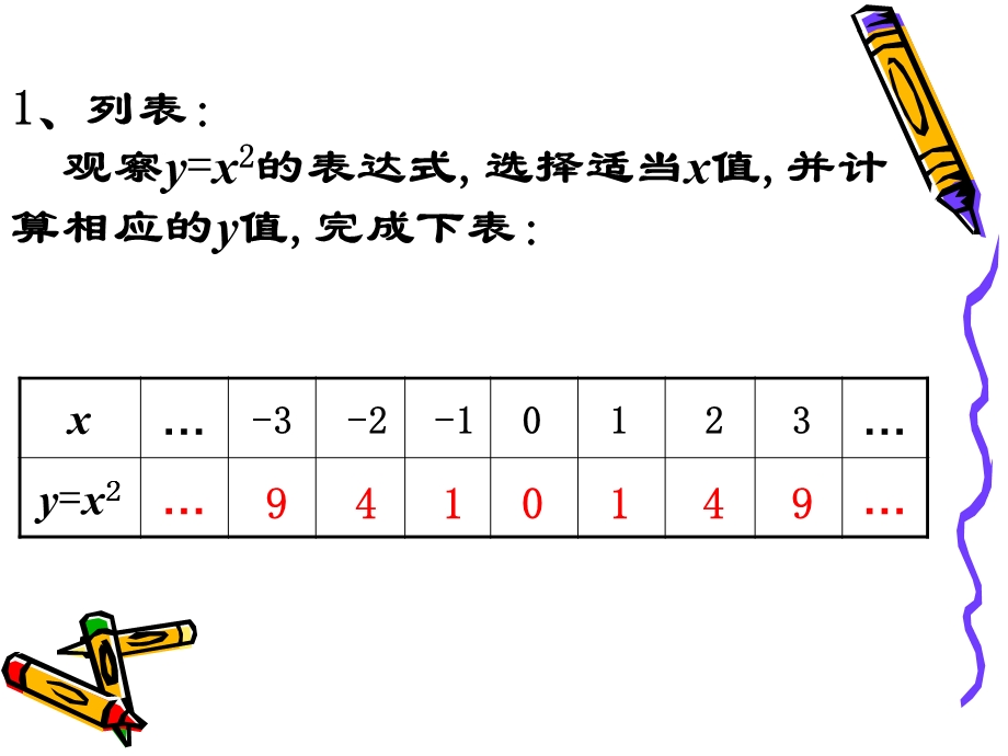 6.2二次函数的图象和性质1[精选文档].ppt_第3页