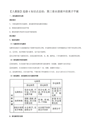 最新水溶液中的离子平衡知识点优秀名师资料.doc