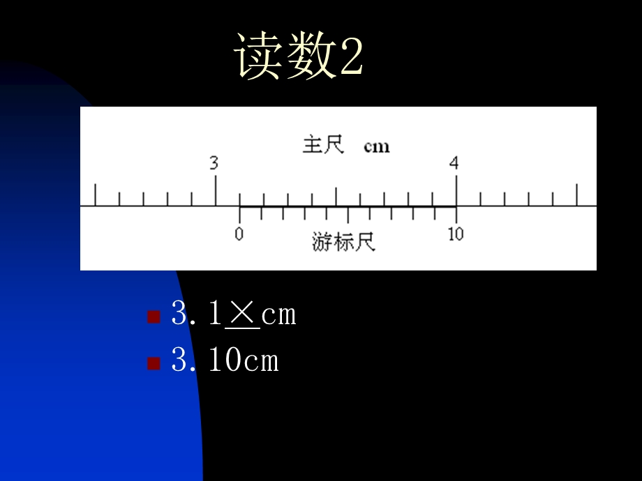 游标卡尺和测微器的读数.ppt_第3页