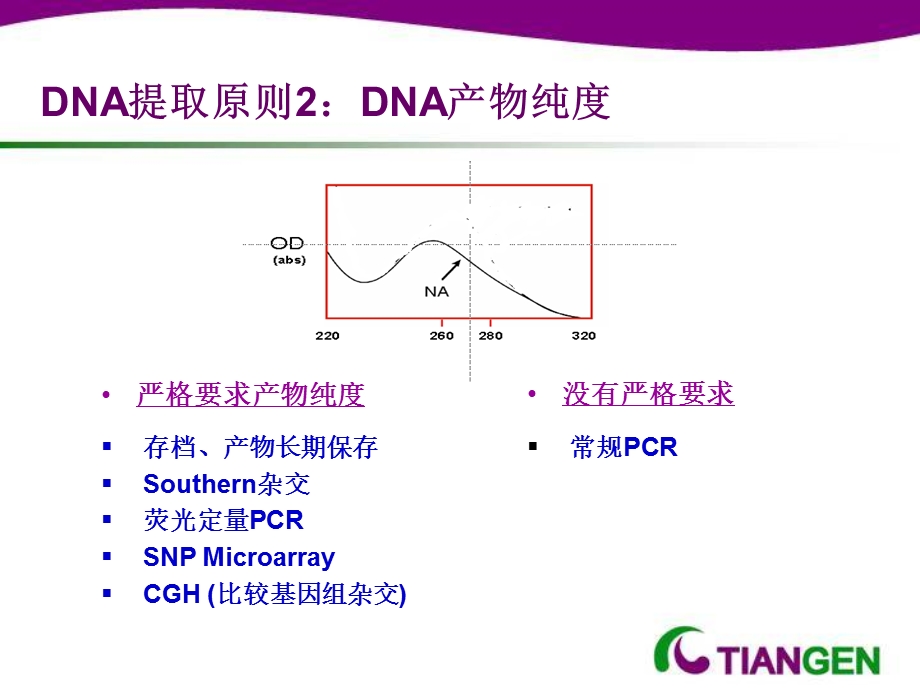 最新不可忽视的细节血液基因组提取PPT文档.ppt_第3页