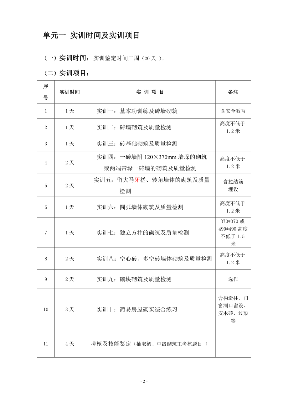 [从业资格考试]砌筑工实训指导书.doc_第2页