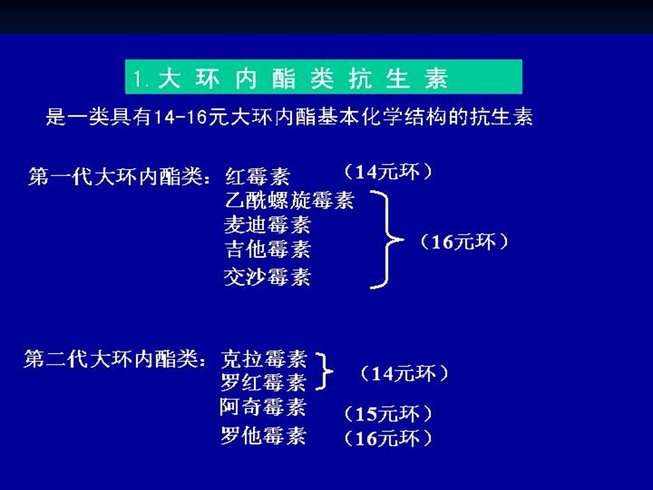 执业兽医资格考试药理学第三节大环内酯类文档资料.ppt_第2页