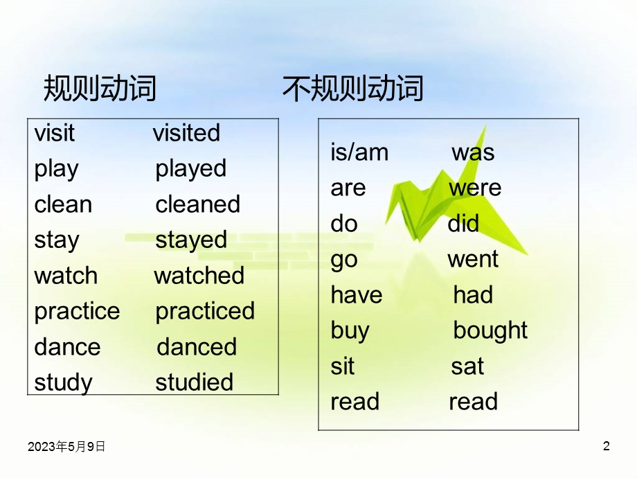 5.【精品课件二】Unit11SectionA2[精选文档].ppt_第2页