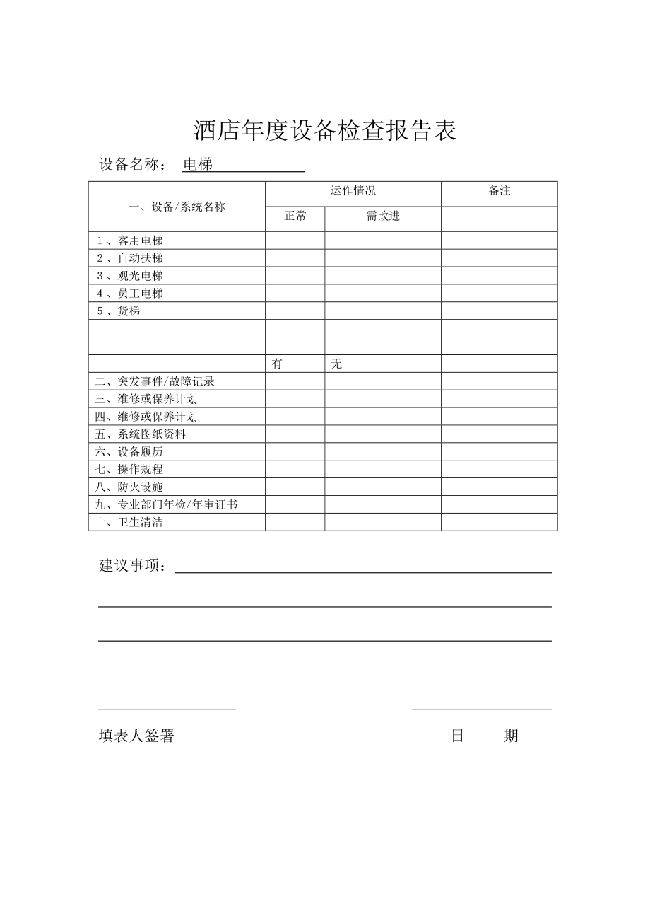 [人文社科]质量检查规定.doc_第2页