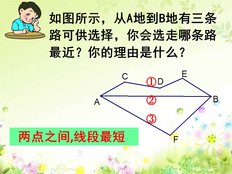 课题学习：最短路径问题.ppt_第3页