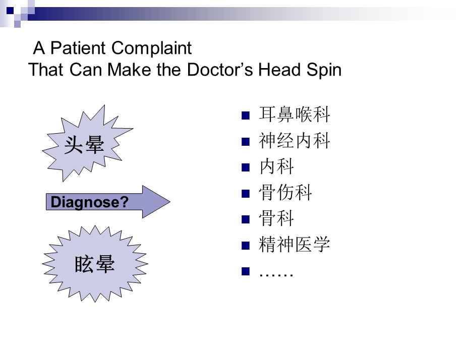 急诊医生如何应对眩晕患者程瑞年ppt课件文档资料.ppt_第3页