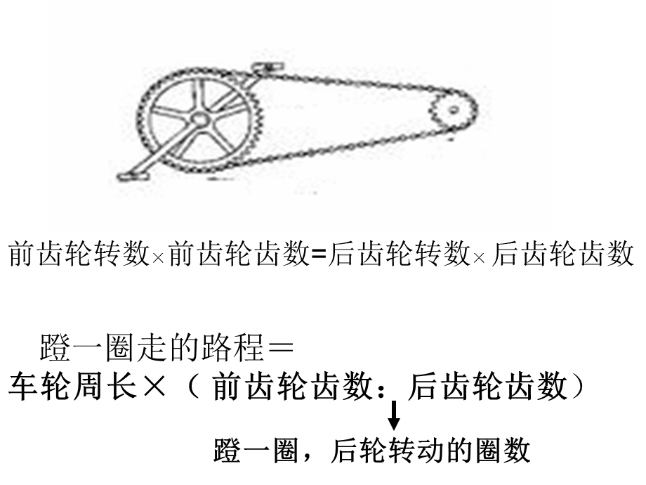 自行车里的数学 (4).ppt_第2页