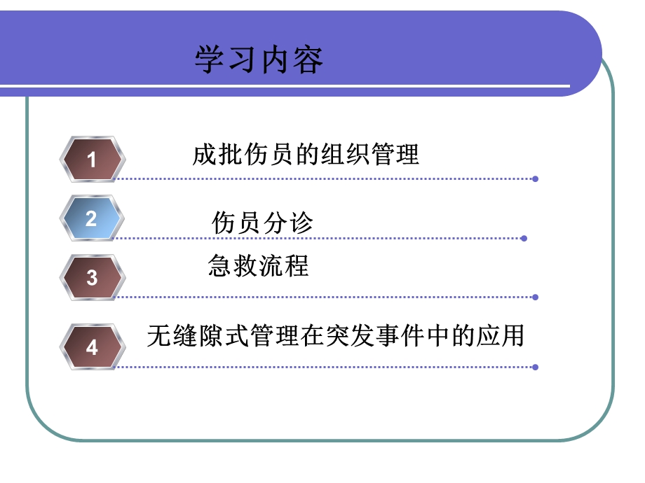 成批伤员的急救流程ppt课件文档资料.ppt_第1页