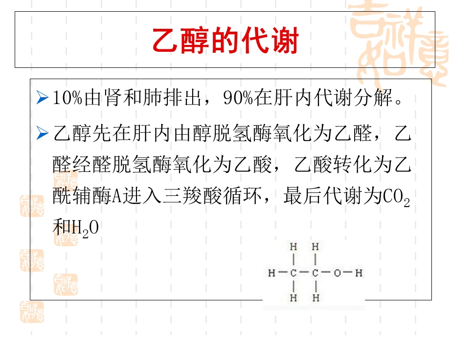 最新酒精中毒PPT课件PPT文档.ppt_第3页