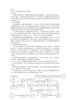 [企业管理]erp.doc