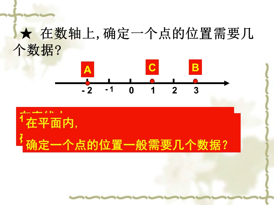 确定位置(第一课时)课).ppt_第2页