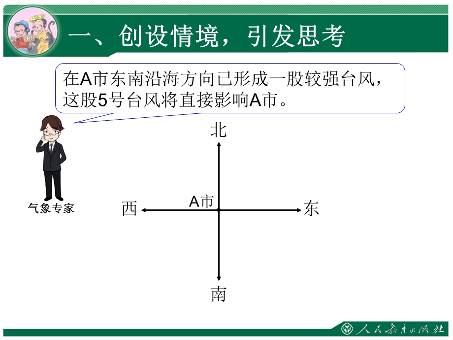 用方向和距离确定位置.ppt_第2页