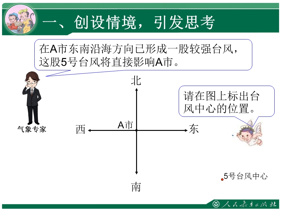 用方向和距离确定位置.ppt_第3页