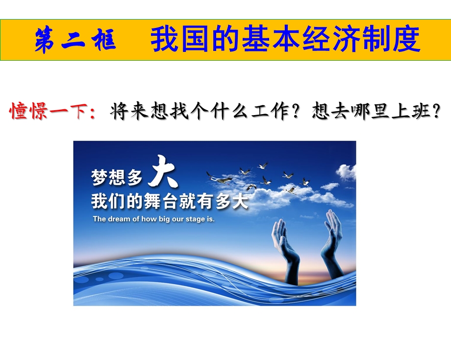 黑龙江省大庆市育才中学人教版高一政治必修一课件：42我国的基本经济制度(共58张PPT).ppt_第1页