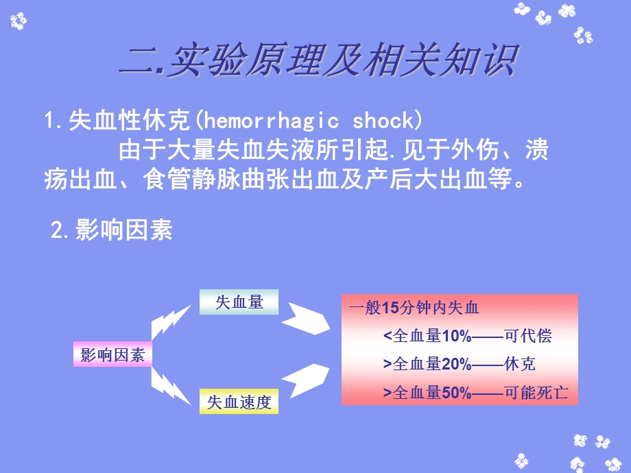 失血性休克及抢救文档资料.ppt_第3页