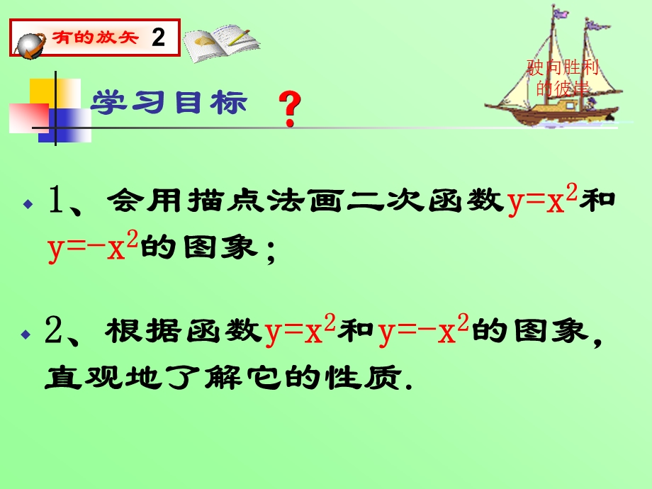 二次函数图像和性质2.ppt_第2页