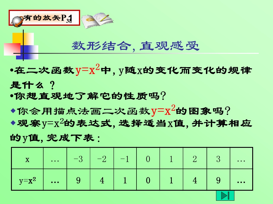 二次函数图像和性质2.ppt_第3页