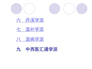 中医各家学说一精选文档.ppt