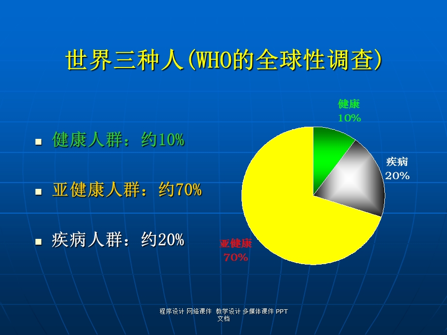 暨南大学附属第一医院理科文档资料.ppt_第3页