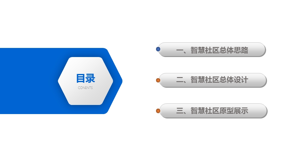 智慧社区策划方案.pptx_第2页